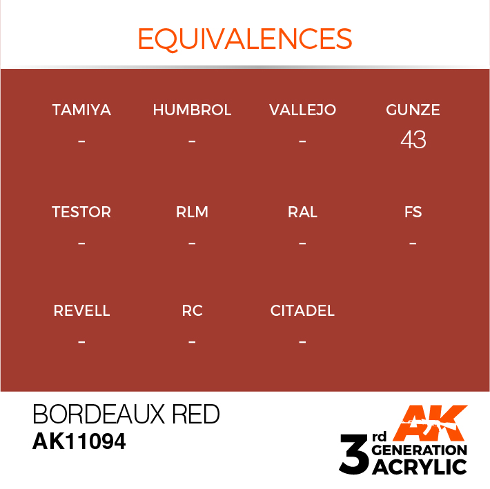 AK Interactive Bordeaux Red 17ml