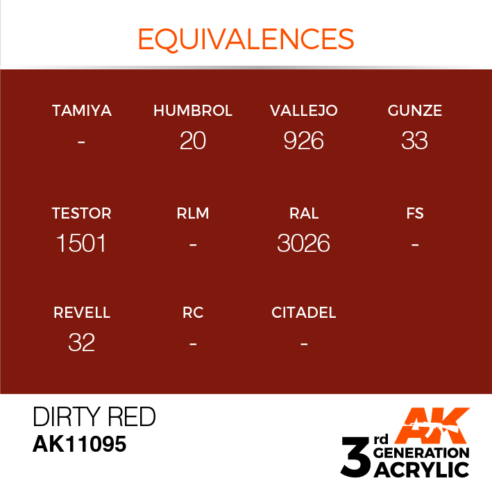AK Interactive Dirty Red 17ml