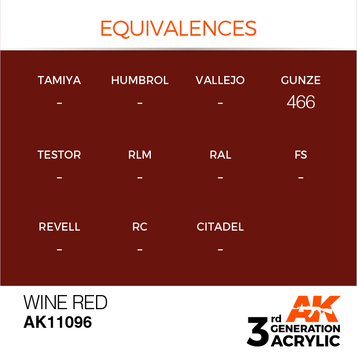 AK Interactive Wine Red 17ml