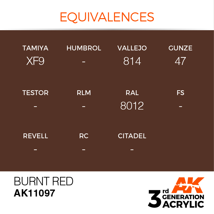 AK Interactive Burnt Red 17ml