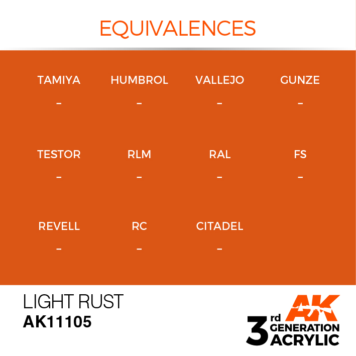 AK Interactive Light Rust 17ml