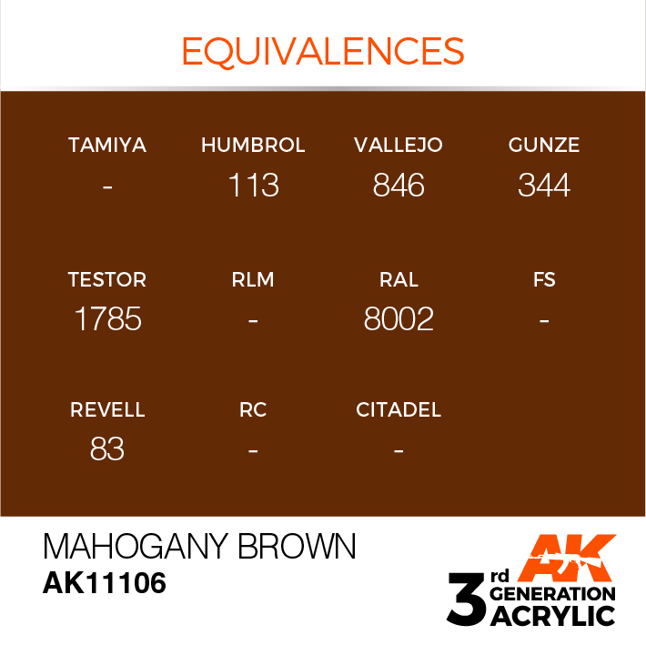AK Interactive Mahogany Brown 17ml