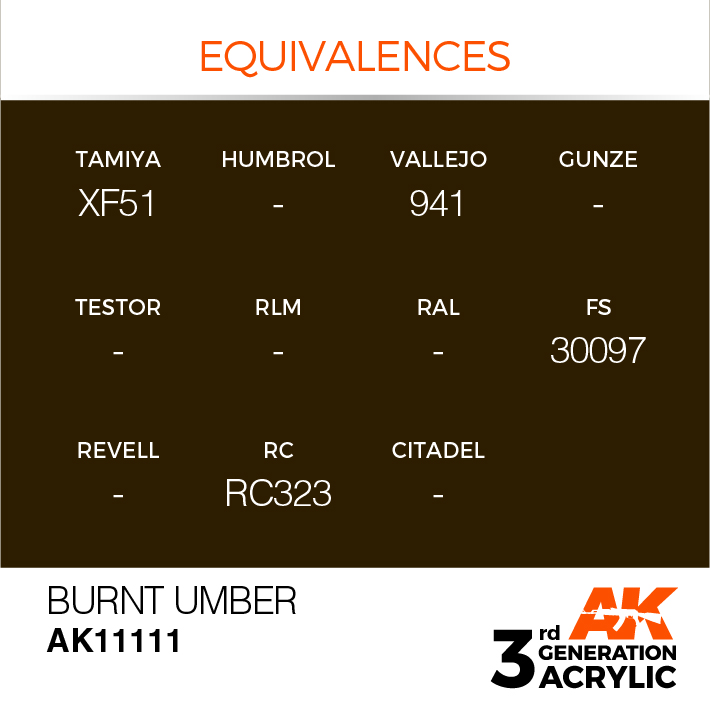 AK Interactive Burnt Umber 17ml