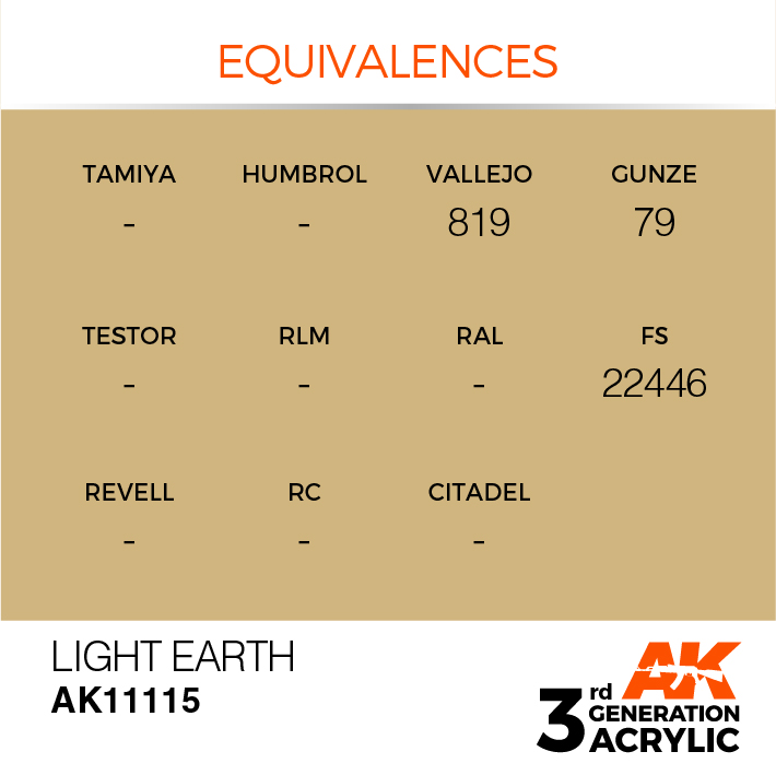 AK Interactive Light Earth 17ml