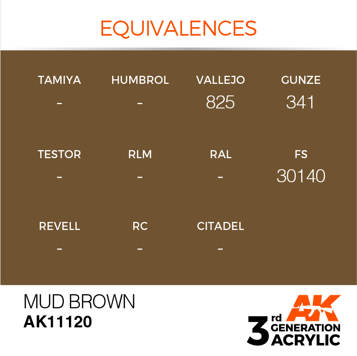 AK Interactive Brown Sand 17ml