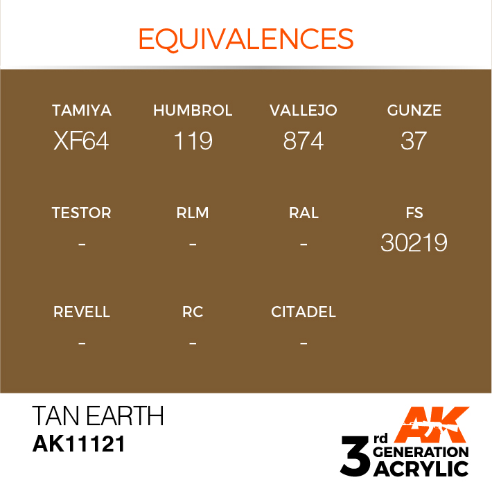 AK Interactive Tan Earth 17ml
