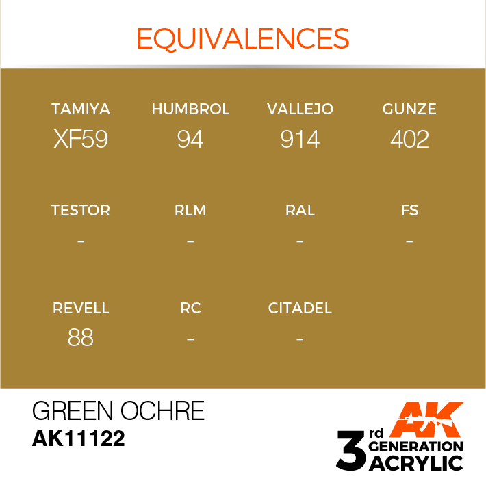 AK Interactive Green Ocher 17ml