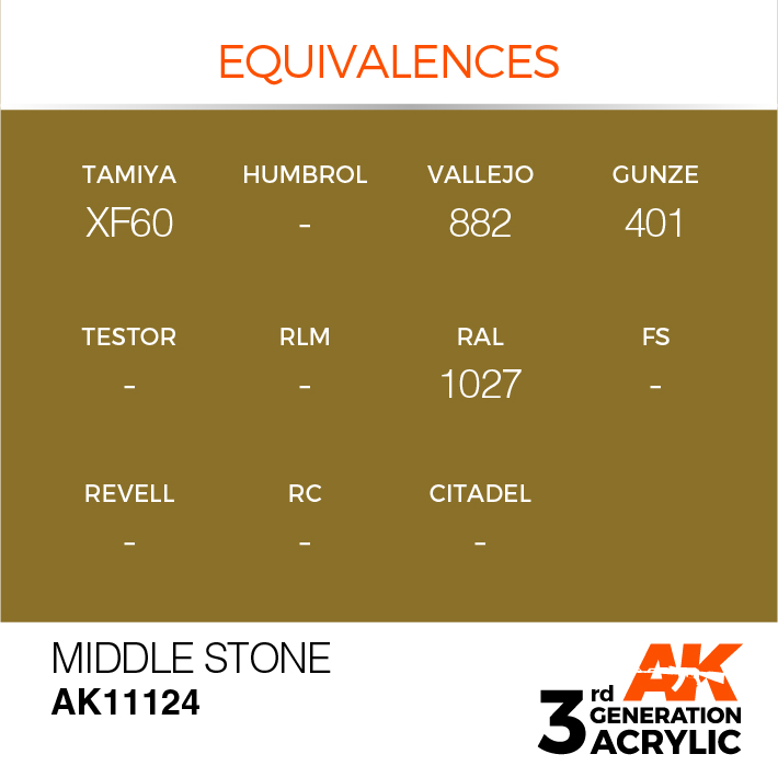 AK Interactive Middle Stone 17ml