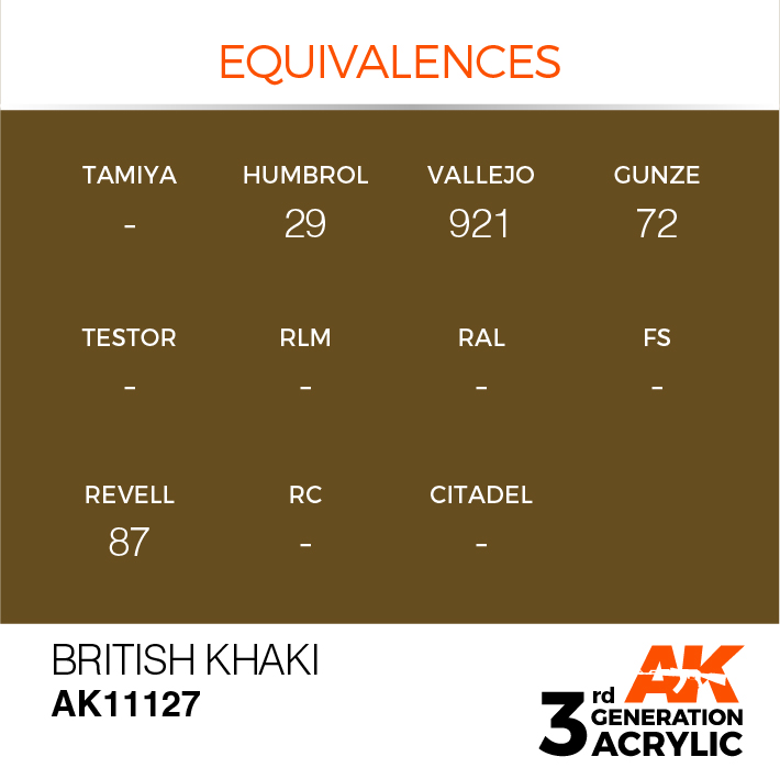AK Interactive British Khaki 17ml