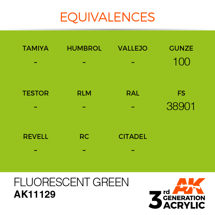 AK Interactive Fluorescent Green 17ml