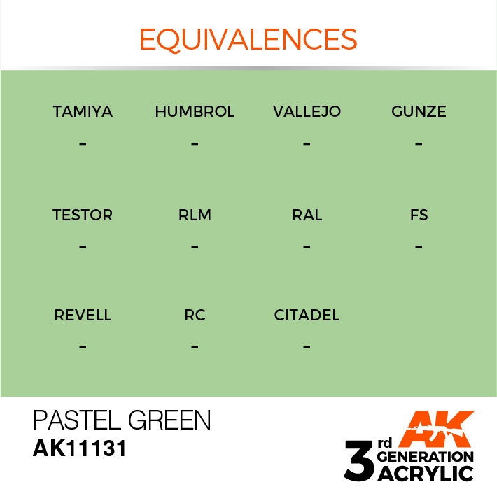 AK Interactive Pastel Green 17ml