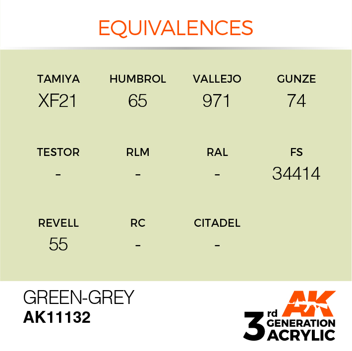 AK Interactive Green-Grey 17ml