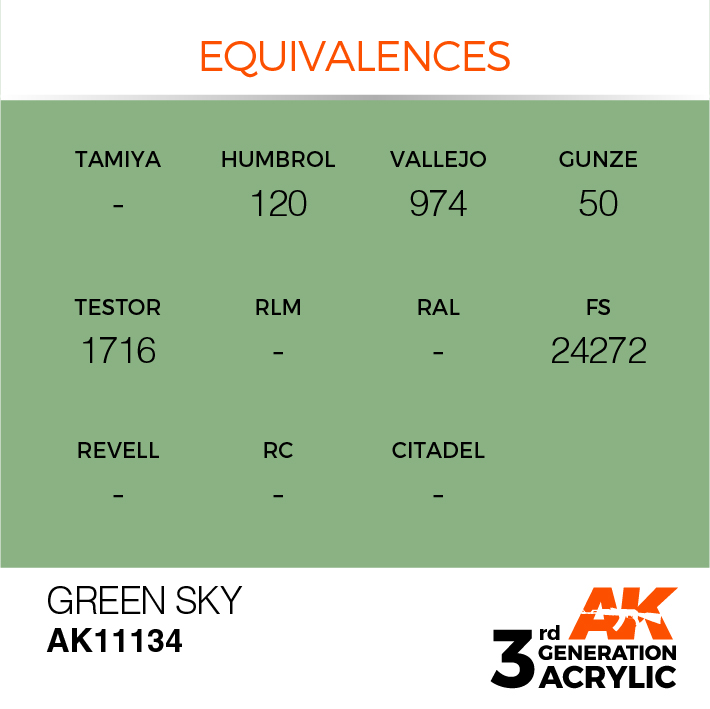 AK Interactive Green Sky 17ml
