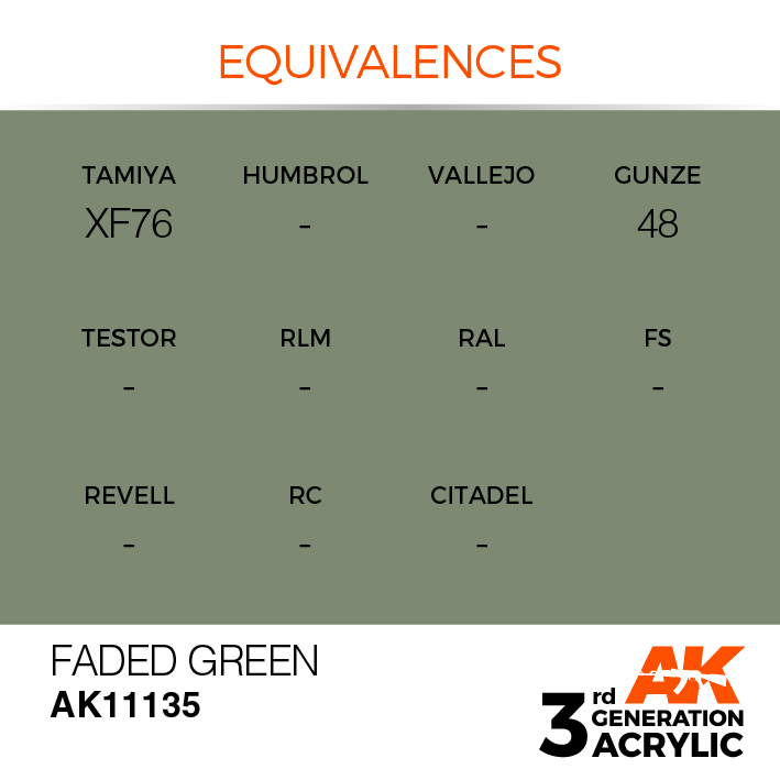 AK Interactive Faded Green 17ml
