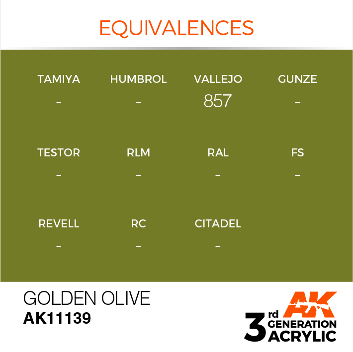 AK Interactive Golden Olive 17ml