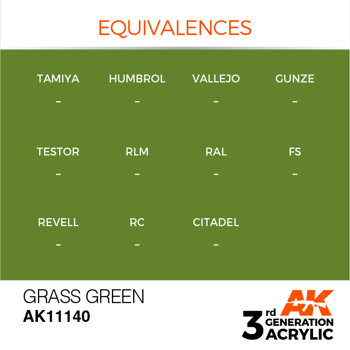 AK Interactive Grass Green 17ml