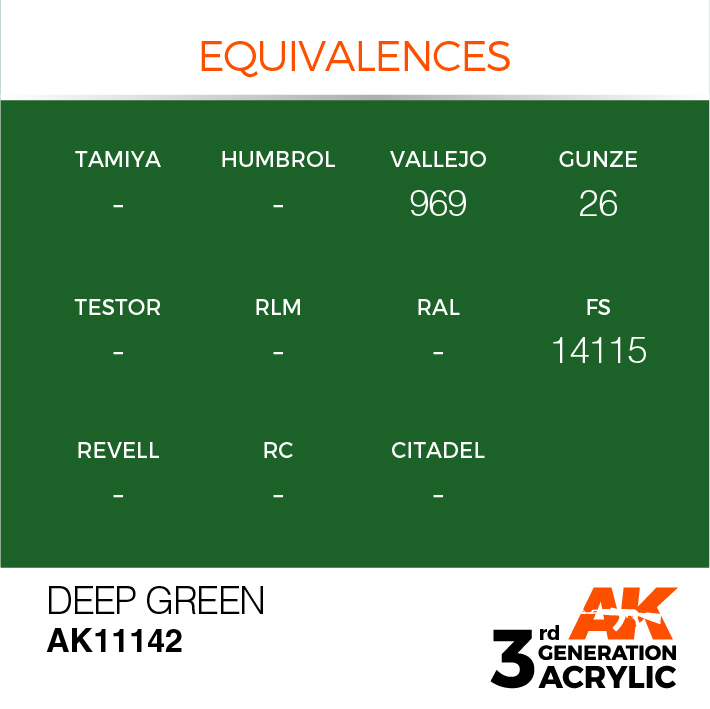 AK Interactive Deep Green 17ml