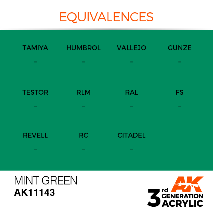 AK Interactive Mint Green 17ml