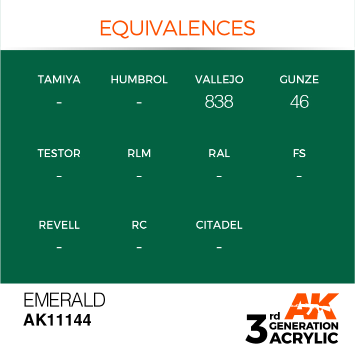 AK Interactive Emerald 17ml
