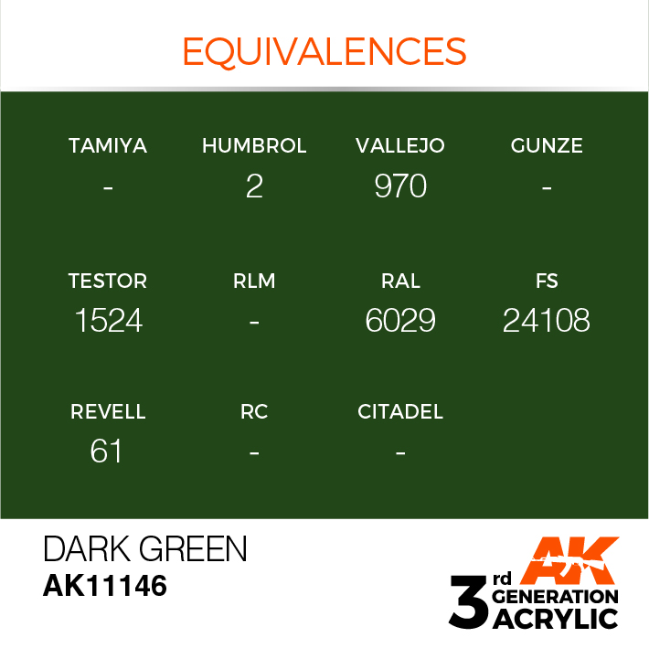 AK Interactive Dark Green 17ml