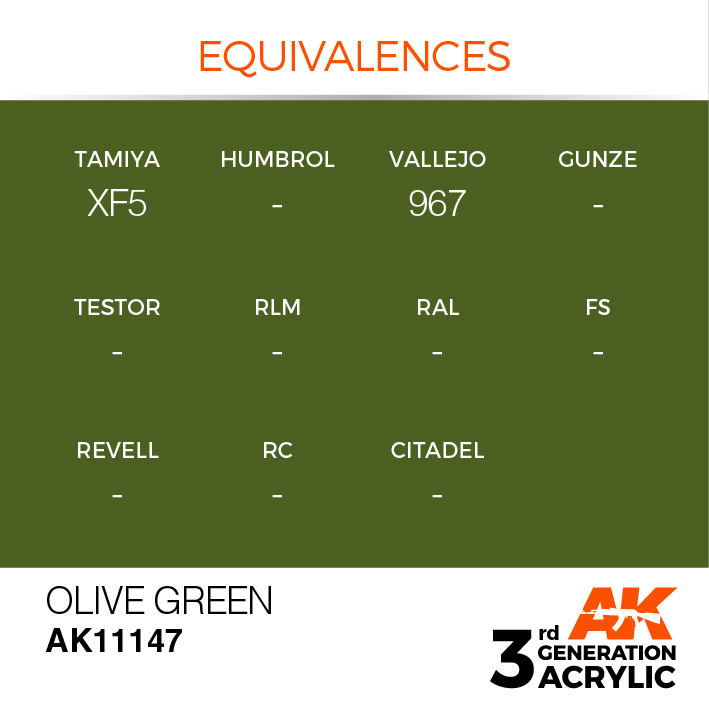 AK Interactive Olive Green 17ml