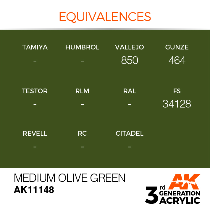 AK Interactive Medium Olive Green 17ml