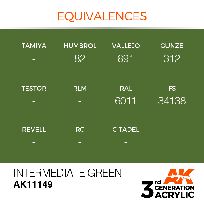 AK Interactive Intermediate Green 17ml