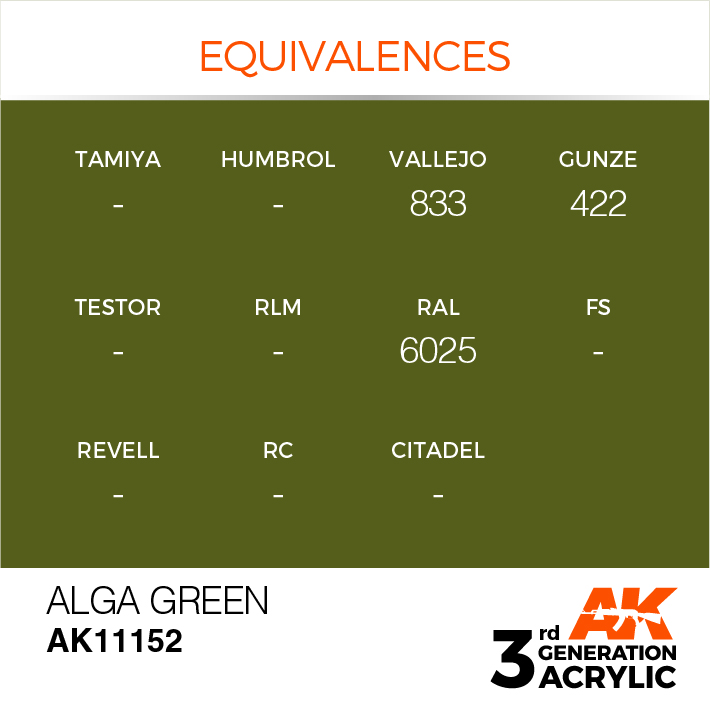 AK Interactive Alga Green 17ml