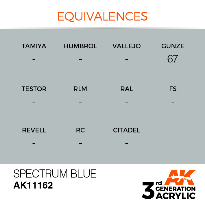 AK Interactive Spectrum Blue 17ml
