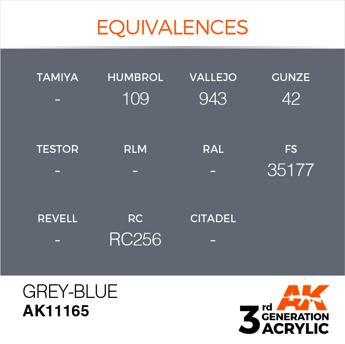 AK Interactive Grey-Blue 17ml