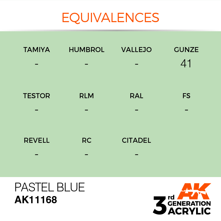 AK Interactive Pastel Blue 17ml