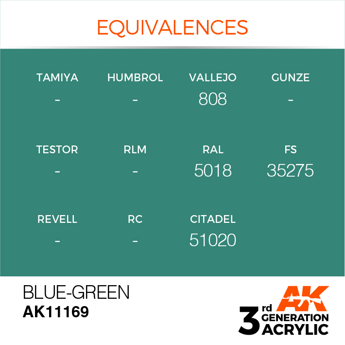 AK Interactive Blue-Green 17ml