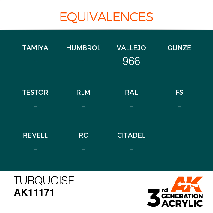 AK Interactive Turquoise 17ml