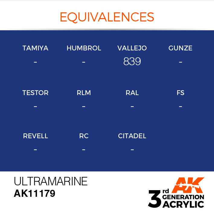 AK Interactive Ultramarine 17ml