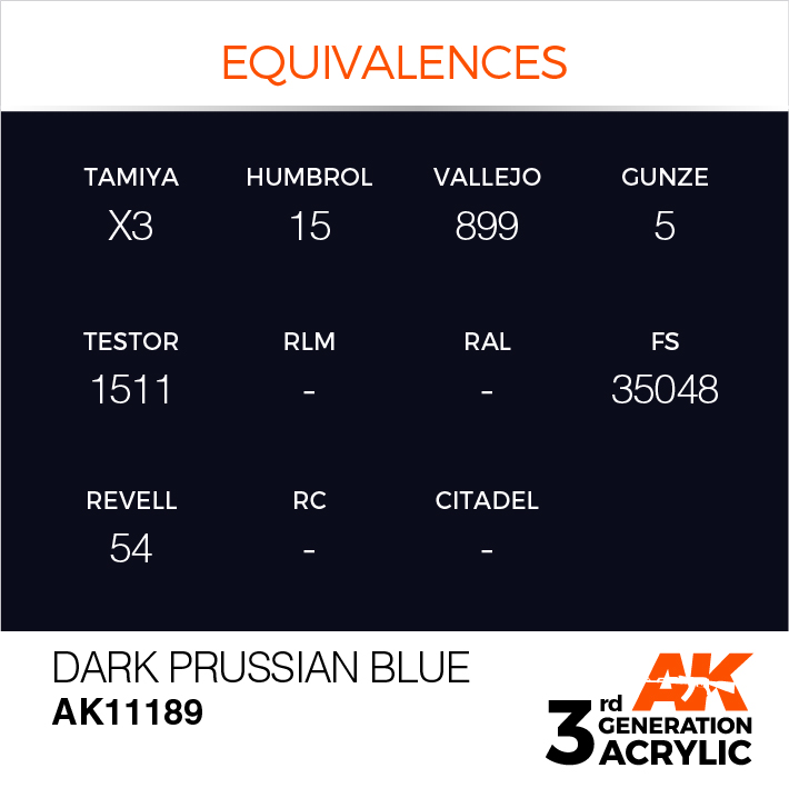 AK Interactive Dark Prussian Blue 17ml