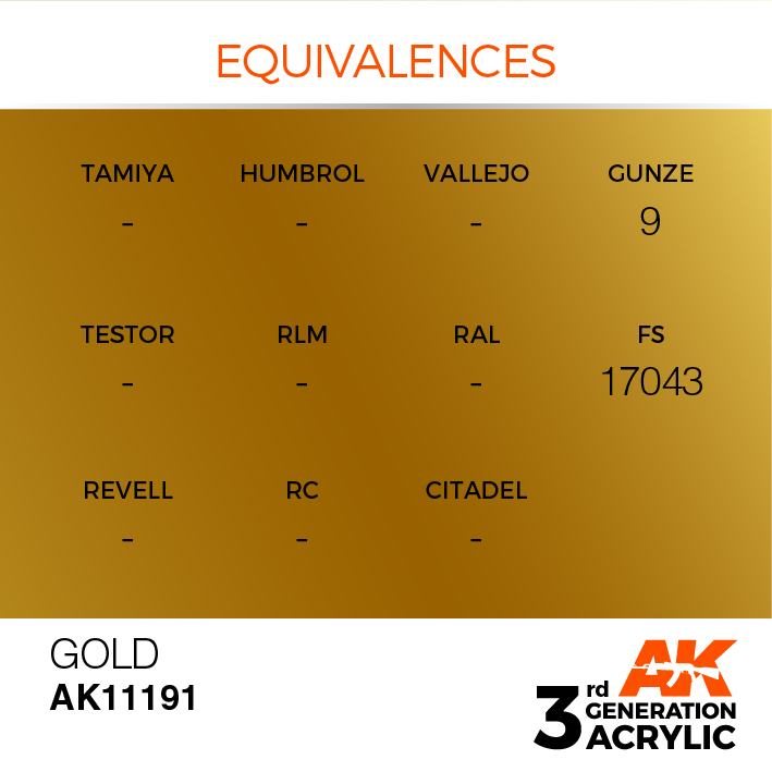 AK Interactive Gold 17ml