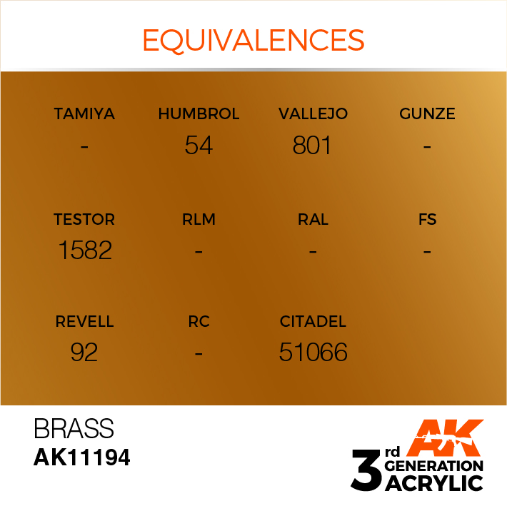 AK Interactive Brass 17ml