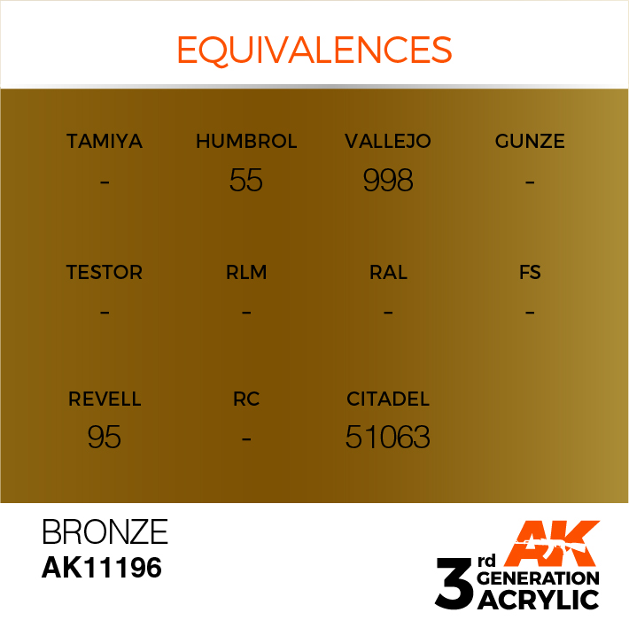 AK Interactive Bronze 17ml
