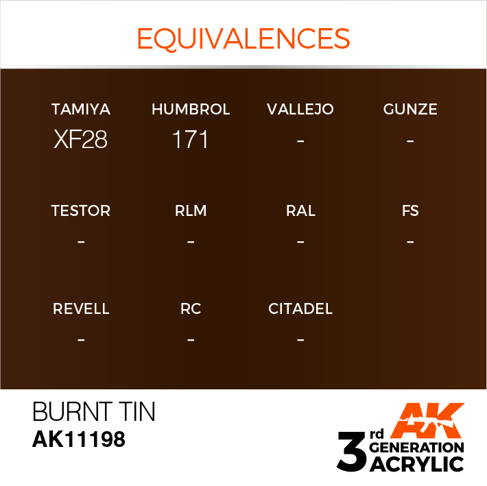 AK Interactive Burnt Tin 17ml