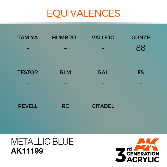 AK Interactive Metallic Blue 17ml