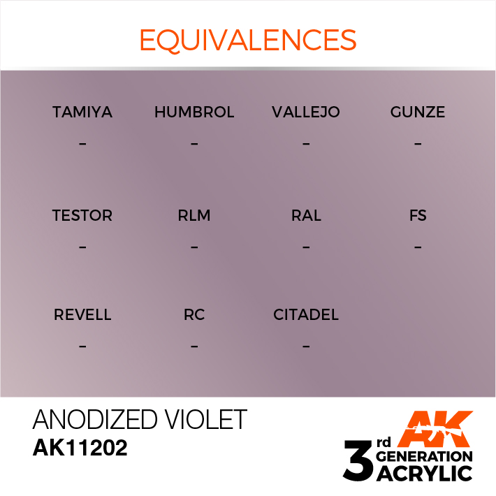 AK Interactive Anodized Violet 17ml