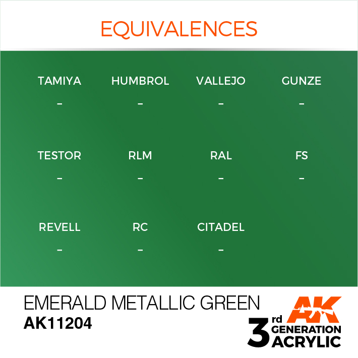 AK Interactive Emerald Metallic Green 17ml