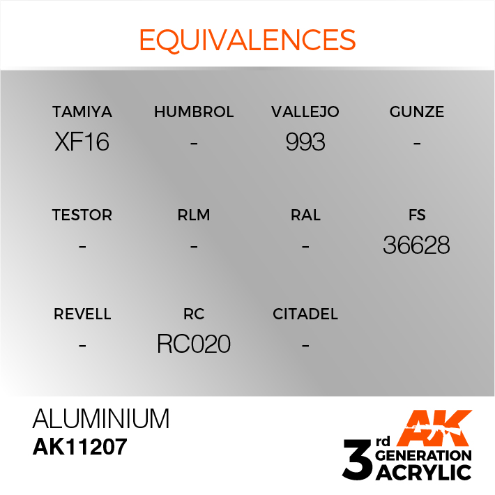 AK Interactive Aluminium 17ml