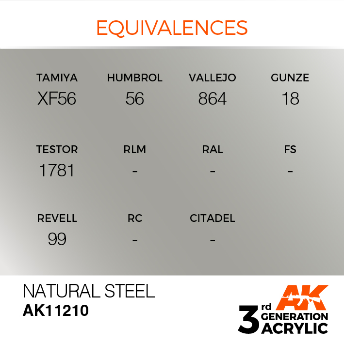 AK Interactive Natural Steel 17ml