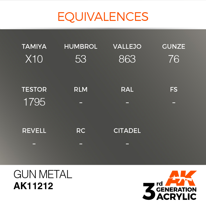 AK Interactive Gun Metal 17ml