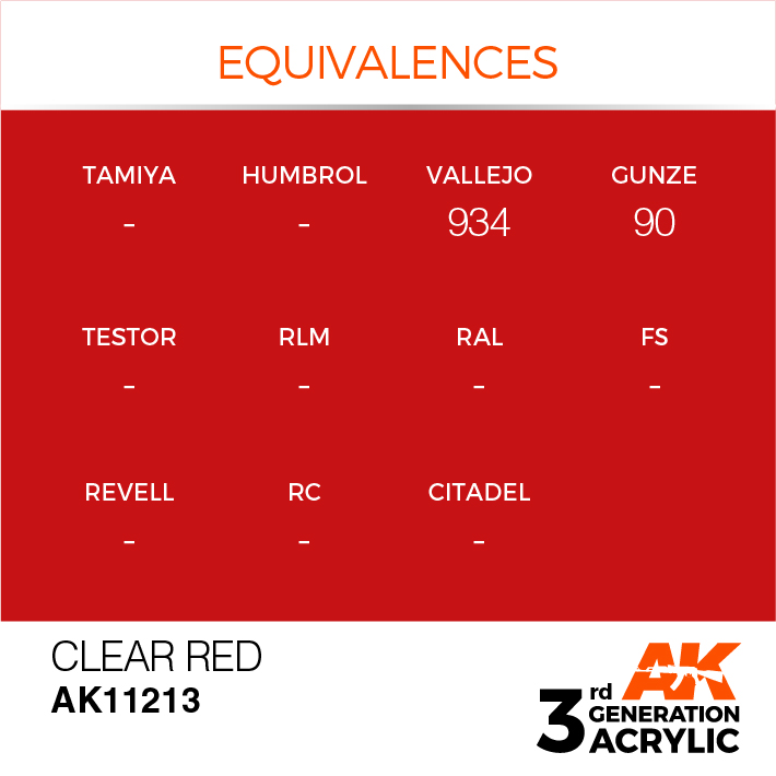 AK Interactive Red 17ml