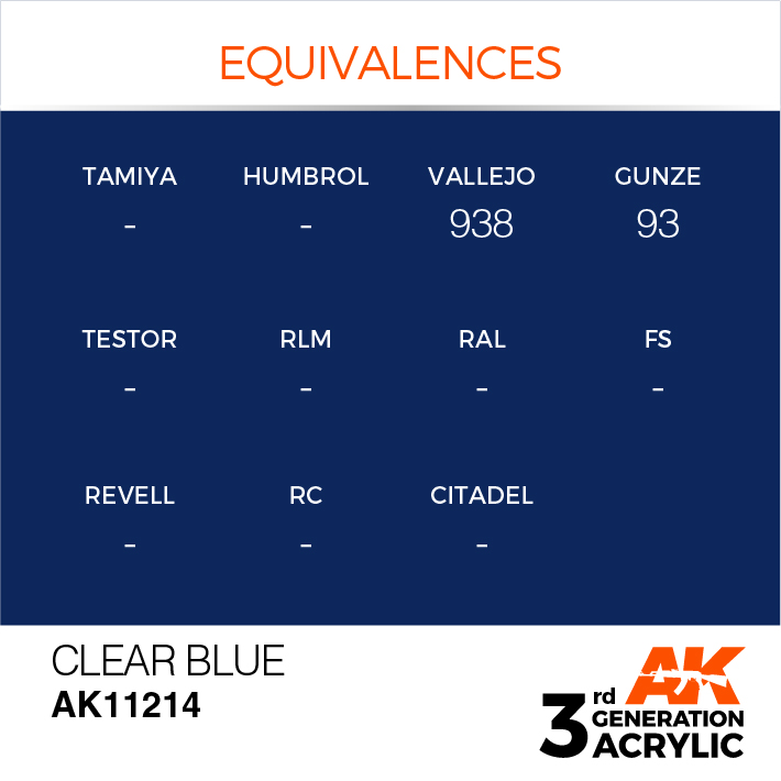 AK Interactive Blue 17ml