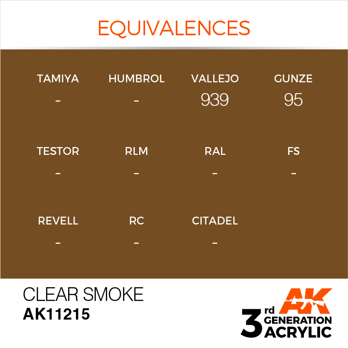AK Interactive Smoke 17ml