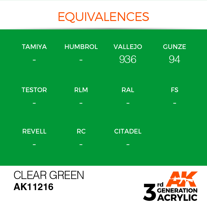 AK Interactive Green 17ml