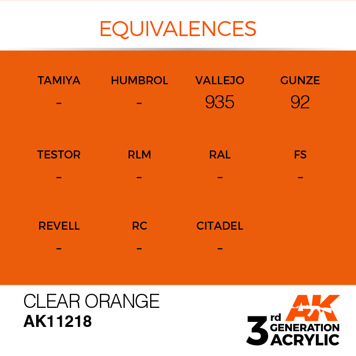 AK Interactive Orange 17ml